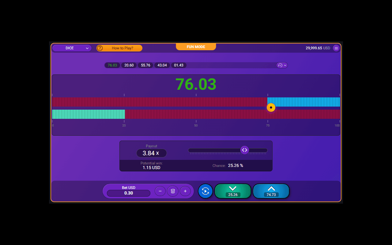 Spribe's Dice demo on July 22, 2026 with the line set at 74.73: the win chance is 25.26%, the payout 3.84x, and the roll of 76.03 landed over the line for a win